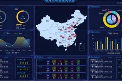 30_杭州计算机软件开发,杭州计算机应用技术开发,杭州网页设计