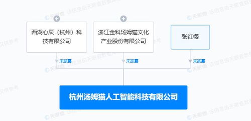 汤姆猫等在杭州成立人工智能公司,注册资本2000万